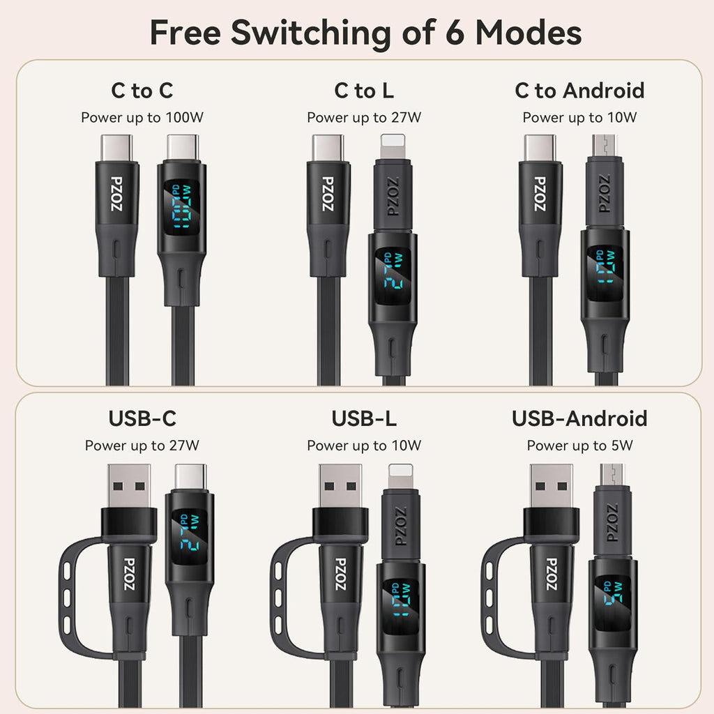 PZOZ 100W Retractable Multi Charger Cable with LED Display.